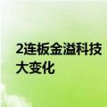 2连板金溢科技：公司经营情况、内外部经营环境未发生重大变化