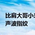 比肩大哥小米15！曝Redmi K80 Pro支持超声波指纹