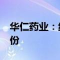 华仁药业：红塔创新拟减持公司不超过1%股份