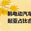 韩电动汽车累计注册登记量破60万，现代、起亚占比合计超67%