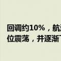 回调约10%，航运价格见顶？业内人士：预计短期内会在高位震荡，并逐渐下行