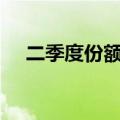 二季度份额激增，中短债成为“香饽饽”
