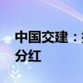 中国交建：控股股东提议实施2024年度中期分红