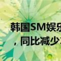韩国SM娱乐：第二季度营业利润247亿韩元，同比减少30.7%