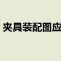 夹具装配图应该标注哪些尺寸（夹具装配图）
