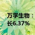 万孚生物：上半年净利润3.56亿元，同比增长6.37%