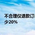 不合理仅退款订单锐减！淘宝新策略上线一周：平台介入减少20%