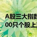 A股三大指数午间休盘集体上涨，全市场超4300只个股上涨
