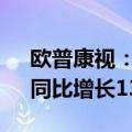 欧普康视：上半年实现营业收入8.83亿元，同比增长13.21%