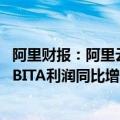 阿里财报：阿里云季度营收增长6%至265.49亿元，经调整EBITA利润同比增长155%