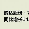 韵达股份：7月快递服务业务收入39.71亿元，同比增长14.87%