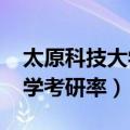 太原科技大学考研光荣榜2021（太原科技大学考研率）
