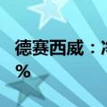 德赛西威：净利润8.38亿元，同比增长38.11%