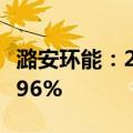 潞安环能：2024年上半年净利润同比下降57.96%