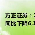 方正证券：2024年上半年净利润13.51亿元，同比下降6.15%