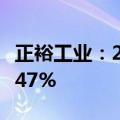 正裕工业：2024年上半年净利润同比下降25.47%