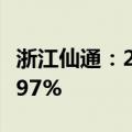 浙江仙通：2024年上半年净利润同比增长69.97%
