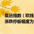 集运指数（欧线）期货新上市合约交易保证金比例为18%，涨跌停板幅度为16%，首日涨跌停板幅度为其2倍