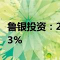 鲁银投资：2024年上半年净利润同比增长2.83%
