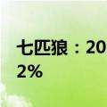 七匹狼：2024年上半年净利润同比增长18.42%