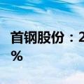 首钢股份：2024年上半年净利润同比下降3.8%