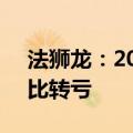法狮龙：2024年上半年净亏损602.72万 同比转亏