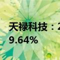 天禄科技：2024年上半年净利润同比增长109.64%