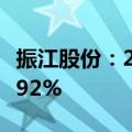 振江股份：2024年半年度净利润同比增长57.92%