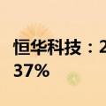 恒华科技：2024年上半年净利润同比下降32.37%