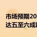 市场预期2024年整体DRAM产品平均涨幅约达五至六成以上