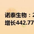 诺泰生物：2024年上半年净利润2.27亿 同比增长442.77%