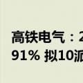 高铁电气：2024年上半年净利润同比下降52.91% 拟10派0.06元