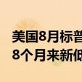美国8月标普全球制造业PMI初值录得48，为8个月来新低