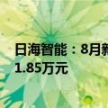日海智能：8月新增累计诉讼、仲裁案件54件 涉及金额3091.85万元
