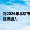 到2026年北京市经开区力争形成万台级具身智能机器人量产规模能力