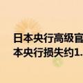 日本央行高级官员：如果日经225指数下跌1000点 预计日本央行损失约1.8万亿日元