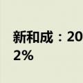 新和成：2024年上半年净利润同比增长48.62%