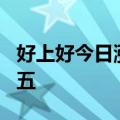 好上好今日涨超3% “拉萨天团”包揽买方前五