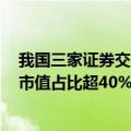 我国三家证券交易所上市公司5374家 高科技行业上市公司市值占比超40%