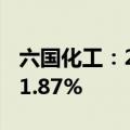 六国化工：2024年上半年净利润同比增长201.87%