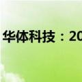 华体科技：2024年上半年净利润亏损1563万