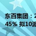 东百集团：2024年半年度净利润同比下降30.45% 拟10派0.5元