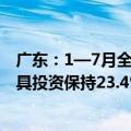 广东：1—7月全省固定资产投资额同比下降1.9% 设备工器具投资保持23.4%的较高增速