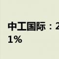中工国际：2024年上半年净利润同比增长0.11%
