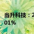 当升科技：2024年上半年净利润同比下降69.01%