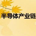 半导体产业链板块持续低迷 中微公司跌逾7%