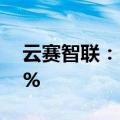云赛智联：2024年上半年净利润增长21.78%