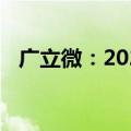 广立微：2024年半年度净利润减少88.9%