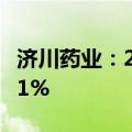 济川药业：2024年上半年净利润同比下降0.11%