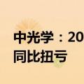 中光学：2024年上半年净利润1353.85万元 同比扭亏
